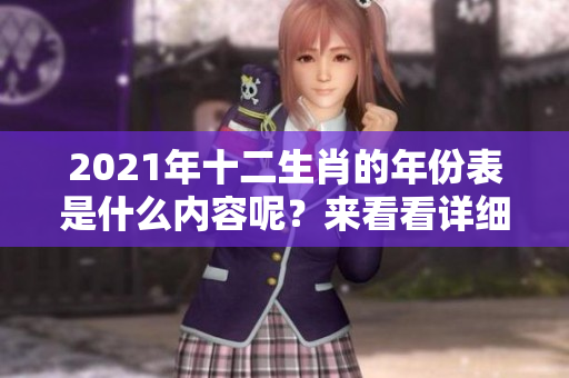 2021年十二生肖的年份表是什么内容呢？来看看详细介绍吧！