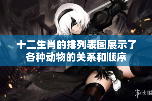 十二生肖的排列表图展示了各种动物的关系和顺序