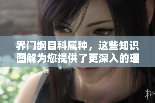 界门纲目科属种，这些知识图解为您提供了更深入的理解