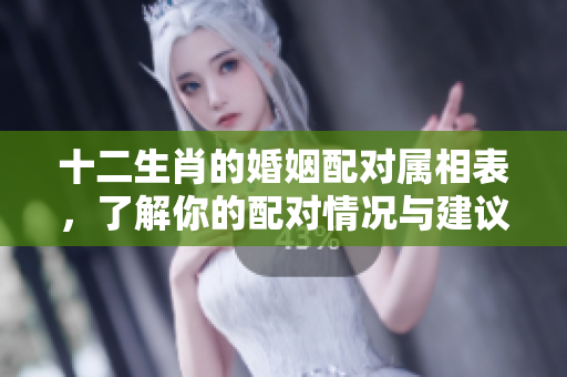 十二生肖的婚姻配对属相表，了解你的配对情况与建议