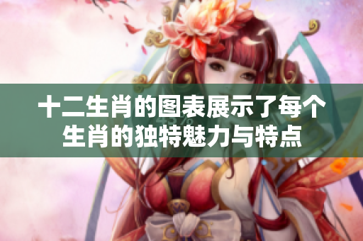 十二生肖的图表展示了每个生肖的独特魅力与特点