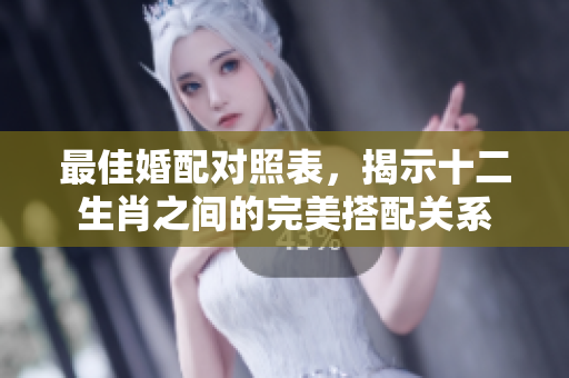最佳婚配对照表，揭示十二生肖之间的完美搭配关系