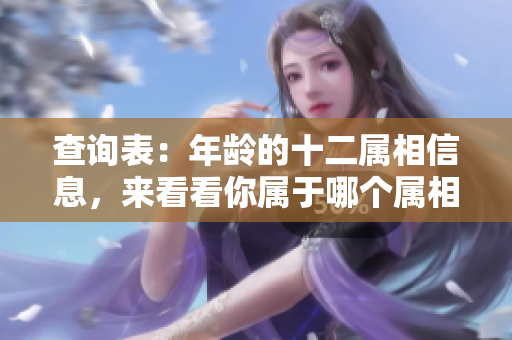 查询表：年龄的十二属相信息，来看看你属于哪个属相吧